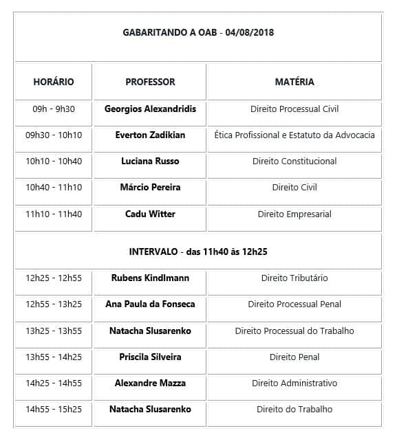 Gabaritando a OAB a EBRADI promove revisão da 1ª fase do XXVI Exame da